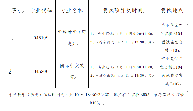 33e0f4ff5a054ed48aabc5330e5e036a.png 33e0f4ff5a054ed48aabc5330e5e036a.png